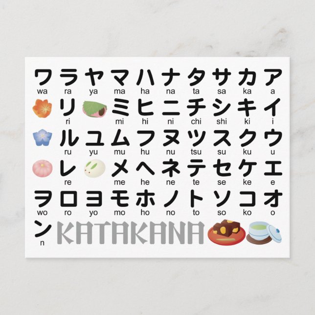 Japanska Katakana Bord (Wagashi) Vykort (Framsida)