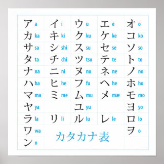 Japanska Katakana-diagram Poster