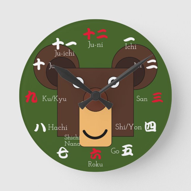 Japanska siffror i Kanji Rund Klocka (Framsida)