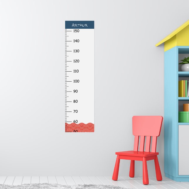 Japanska vågradsdiagram poster (Barnkammare 1)