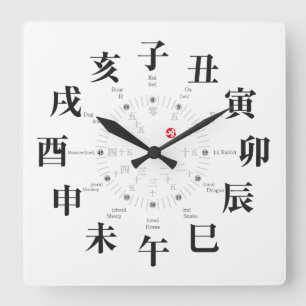 Japanska zodiaktecken stil [vit ansikte] fyrkantig klocka