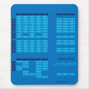 Japanskt alfabet Mousepad (blått/blått) för Musmatta