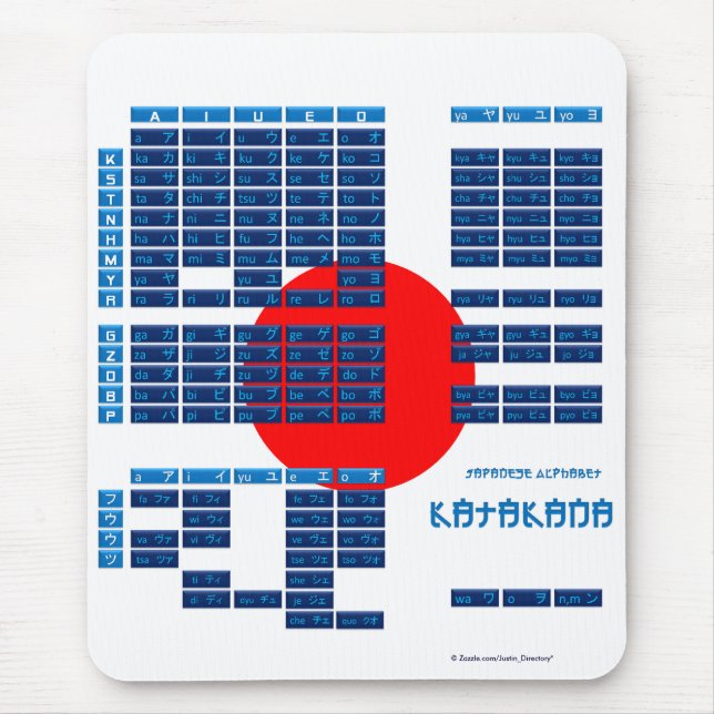 Japanskt alfabet Mousepad (flagga/blått) för Musmatta (Framsidan)