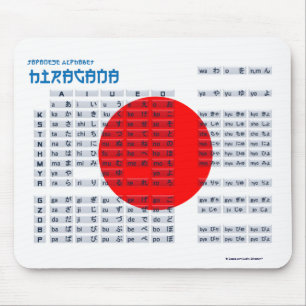 Japanskt alfabet Mousepad (flagga) för Hiragana Musmatta