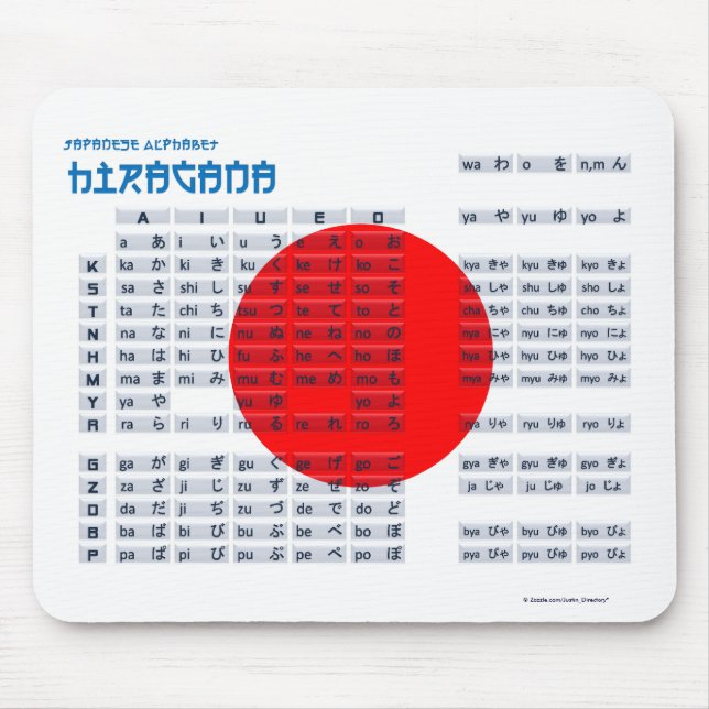 Japanskt alfabet Mousepad (flagga) för Hiragana Musmatta (Framsidan)