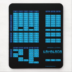 Japanskt alfabet Mousepad (svart/blått) för Musmatta