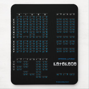 Japanskt alfabet Mousepad (svart/svarten) för Musmatta