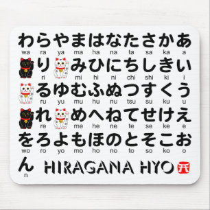 Japanskt bord för Hiragana (alfabet) Musmatta