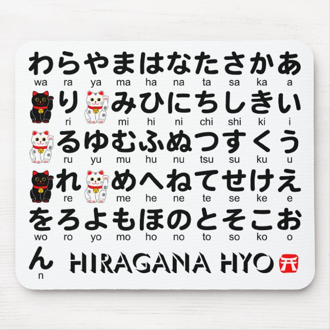 Japanskt bord för Hiragana (alfabet) Musmatta (Framsidan)