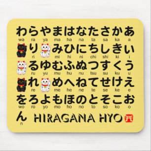 Japanskt bord för Hiragana (alfabet) Musmatta