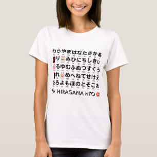 Japanskt bord för Hiragana (alfabet) Tee