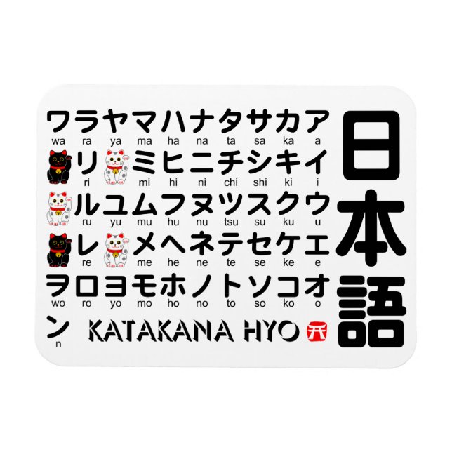 Japanskt bord för Katakana (alfabet) Magnet (Horisontell)