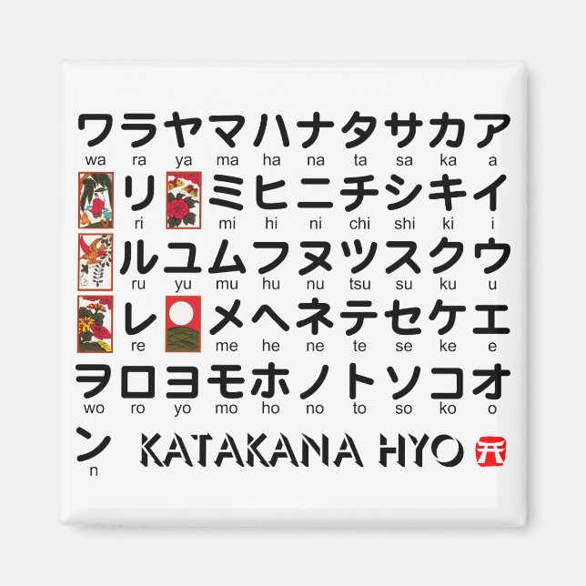 Japanskt bord för Katakana (alfabet) Magnet (Framsidan)