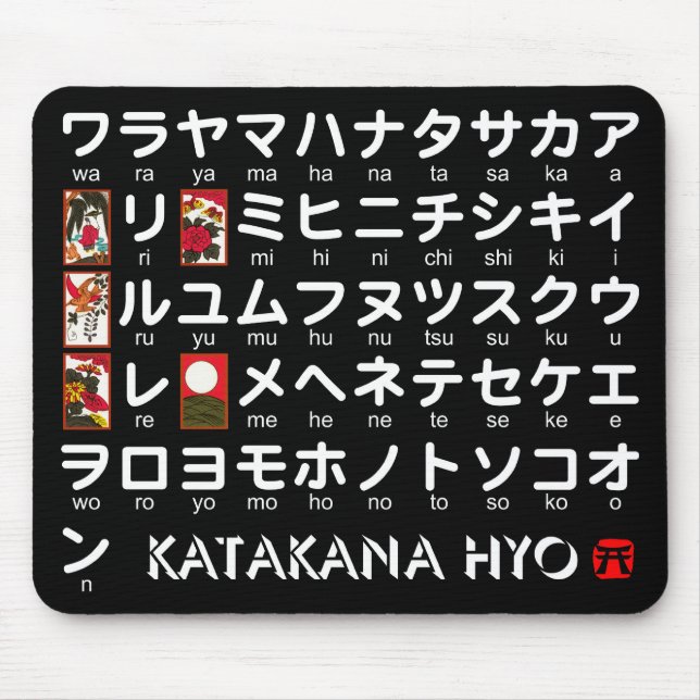 Japanskt bord för Katakana (alfabet) Musmatta (Framsidan)
