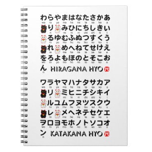 Japanskt hiragana- & Katakanabord (alfabetet) Anteckningsbok