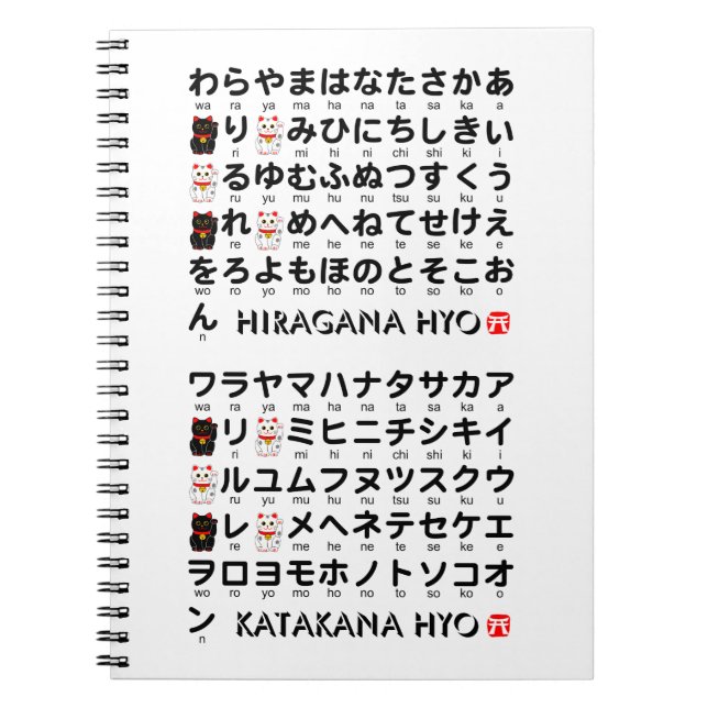 Japanskt hiragana- & Katakanabord (alfabetet) Anteckningsbok (Framsidan)