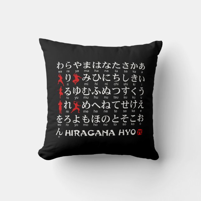 Japanskt hiragana- & Katakanabord (alfabetet) Kudde (Framsida)