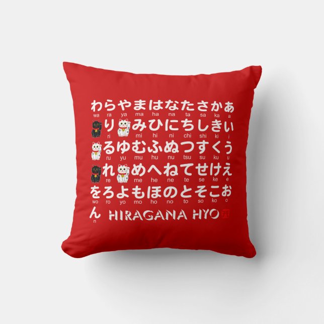 Japanskt hiragana- & Katakanabord (alfabetet) Kudde (Framsida)