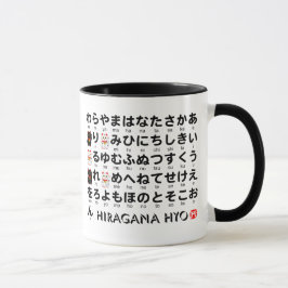 Japanskt hiragana- & Katakanabord (alfabetet) Mugg