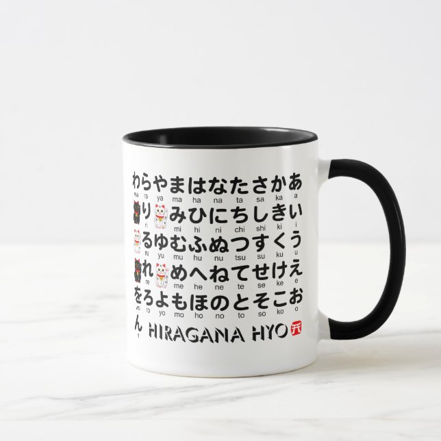 Japanskt hiragana- & Katakanabord (alfabetet) Mugg (Höger)