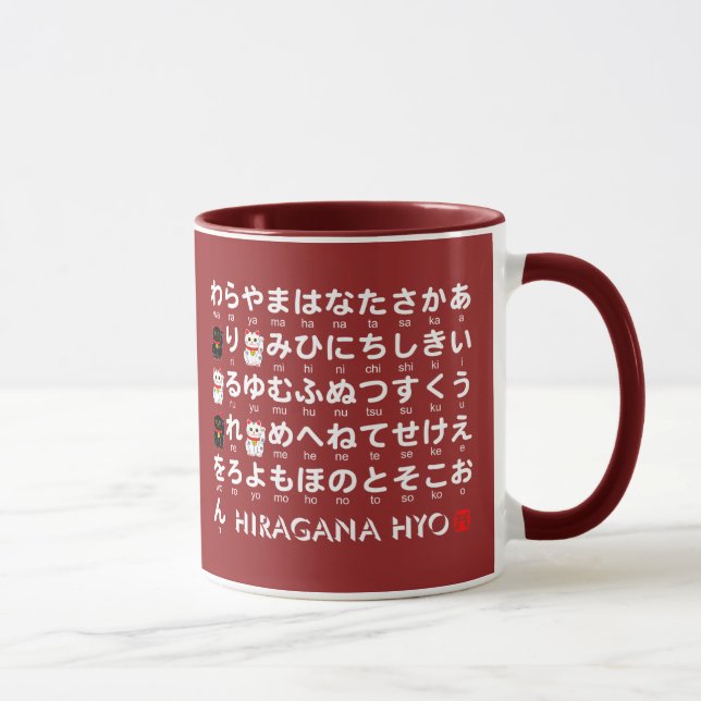 Japanskt hiragana- & Katakanabord (alfabetet) Mugg (Höger)