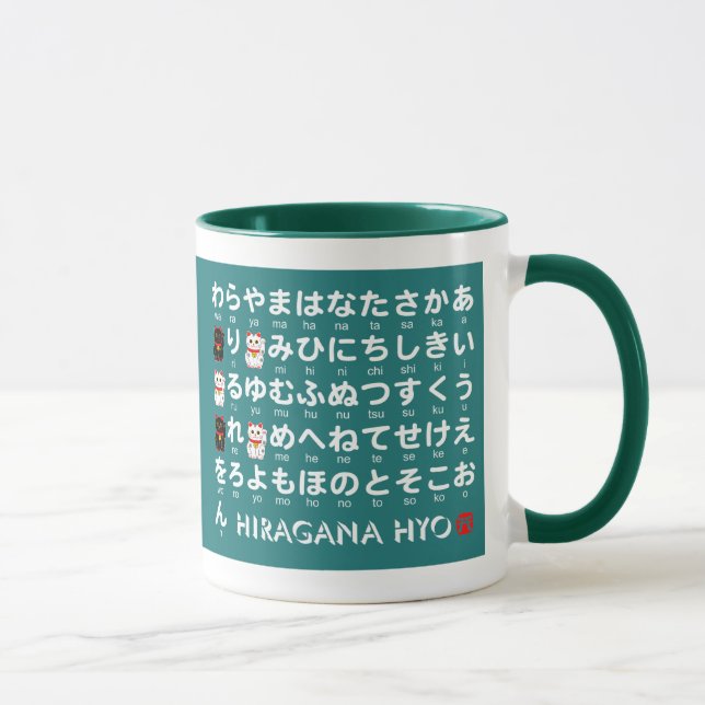 Japanskt hiragana- & Katakanabord (alfabetet) Mugg (Höger)
