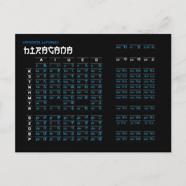 Japanskt Hiragana- och Katakana-alfabet-kort Vykort (Framsida)