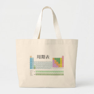 Japanskt periodiskt bord jumbo tygkasse