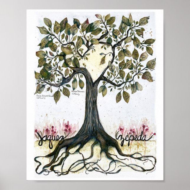 Jaquez/Zepeda Family Reunion 2025 Poster (Framsidan)