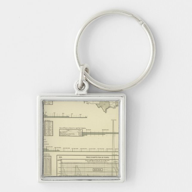 Järn och stål fyrkantig silverfärgad nyckelring (Framsidan)