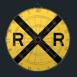 Järnväg Piltavla<br><div class="desc">Järnväg</div>