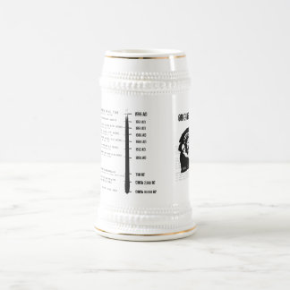 Javelinursprungmugg Sejdel