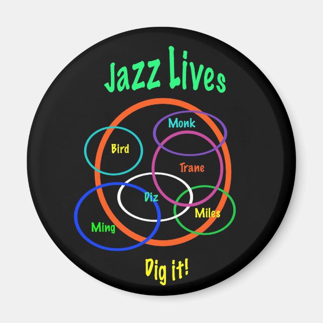 Jazz Lives Magnet (Framsidan)