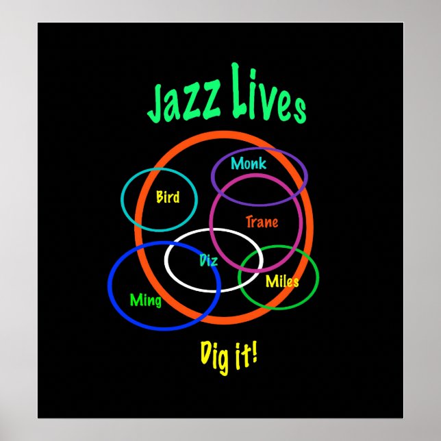 Jazz Lives Poster (Framsidan)