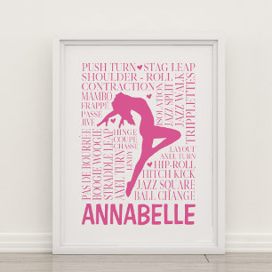 Jazz Ord Cloud Shock rosa Wall Art Poster