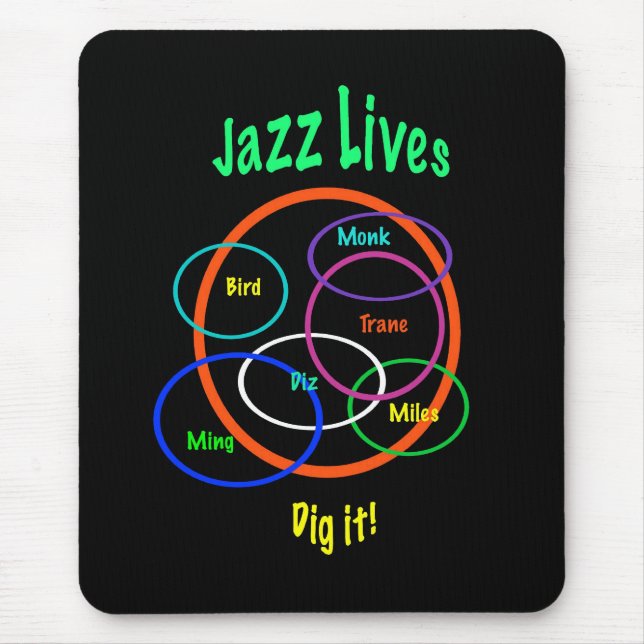 Jazzliv Musmatta (Framsidan)