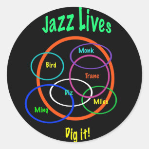 Jazzliv Runt Klistermärke