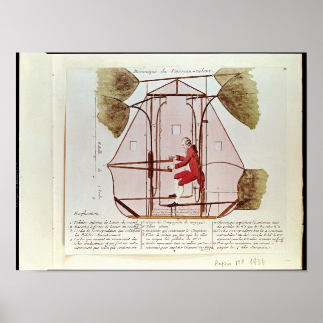 Jean Pierre Blanchards flyg Maskin Poster (Framsidan)