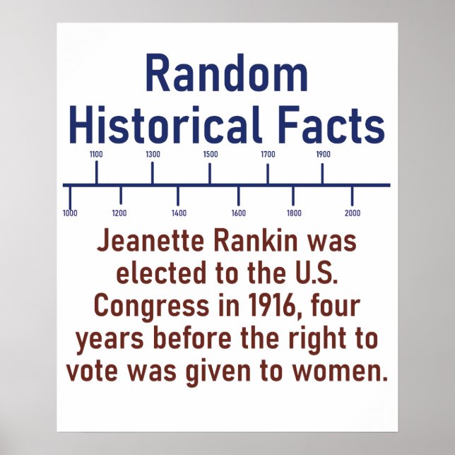 Jeanette Rankin valdes - historiskt faktum Poster (Framsidan)
