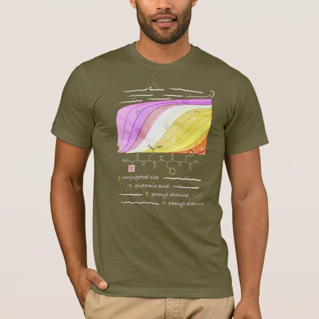 JEFF-peptid, AUC-tema, anpassad text, mörk T Shirt (Framsida)