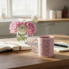 Jehovahs namn mugg