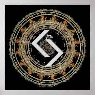 ☼ JERA - Tidsintervall ☼ Poster