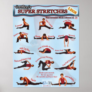 Jereflexys toppen elasticitetsaffisch poster
