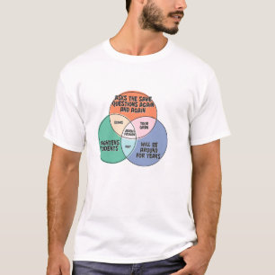 Jeremy Paxman Exams din stora skuldsatta vän stud T Shirt