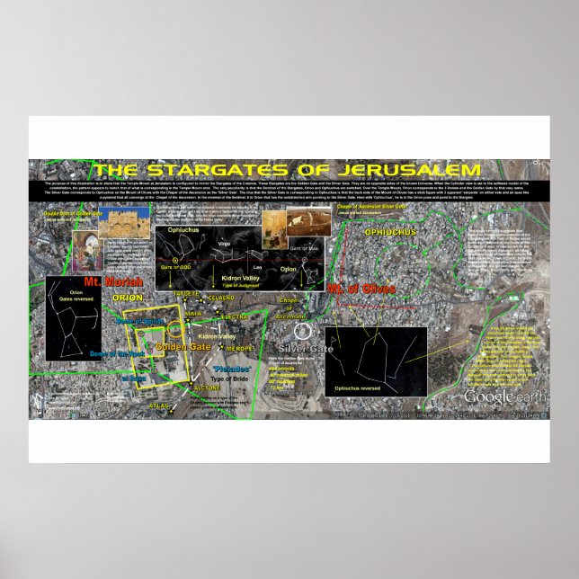 Jerusalem Stargates Poster (Framsidan)
