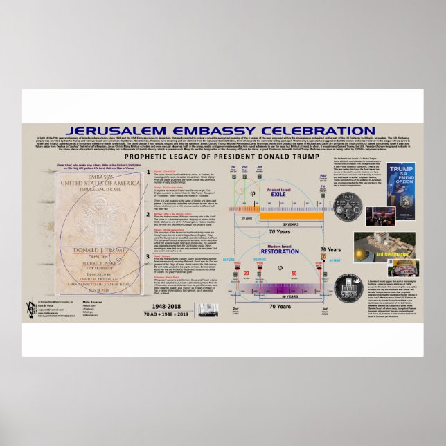 Jerusalems ambassad i Firande Poster (Framsidan)