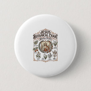 Jesus botanisk diagram bibliska växter Jesus botan Knapp