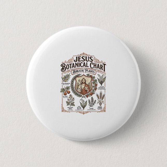 Jesus botanisk diagram bibliska växter Jesus botan Knapp (Framsida)