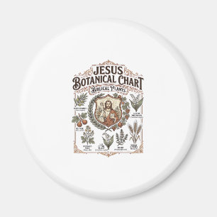 Jesus botanisk diagram Bibliska växter Jesus Botan Magnet