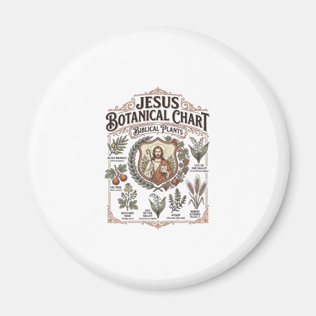 Jesus botanisk diagram Bibliska växter Jesus Botan Magnet (Framsidan)
